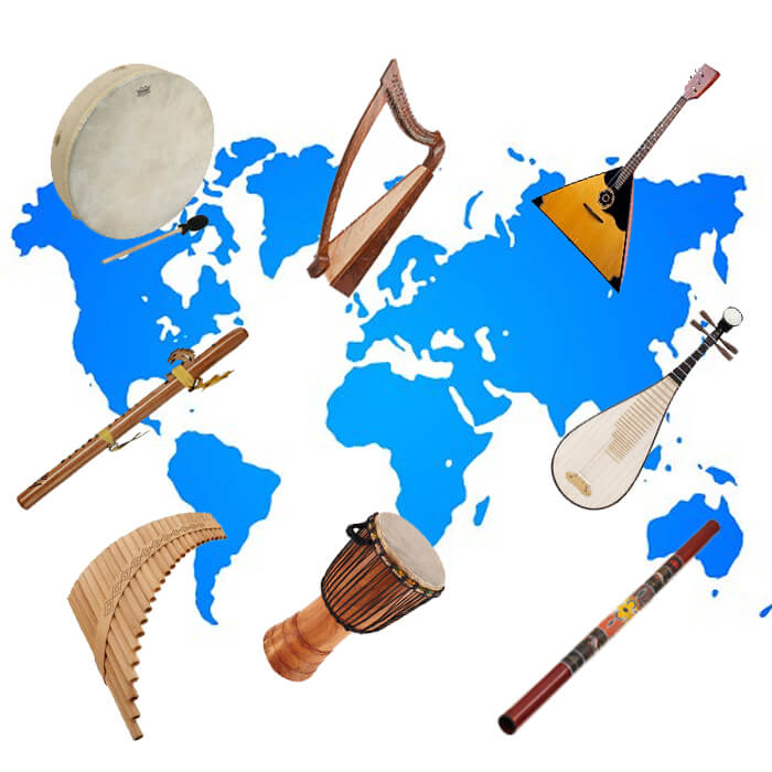 Svetovni instrumenti Svetovni instrumenti
