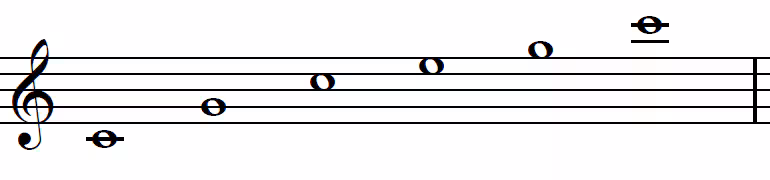 Trobenta ali trova v B♭ (C4, G4, C5, E5, G5, C6)
